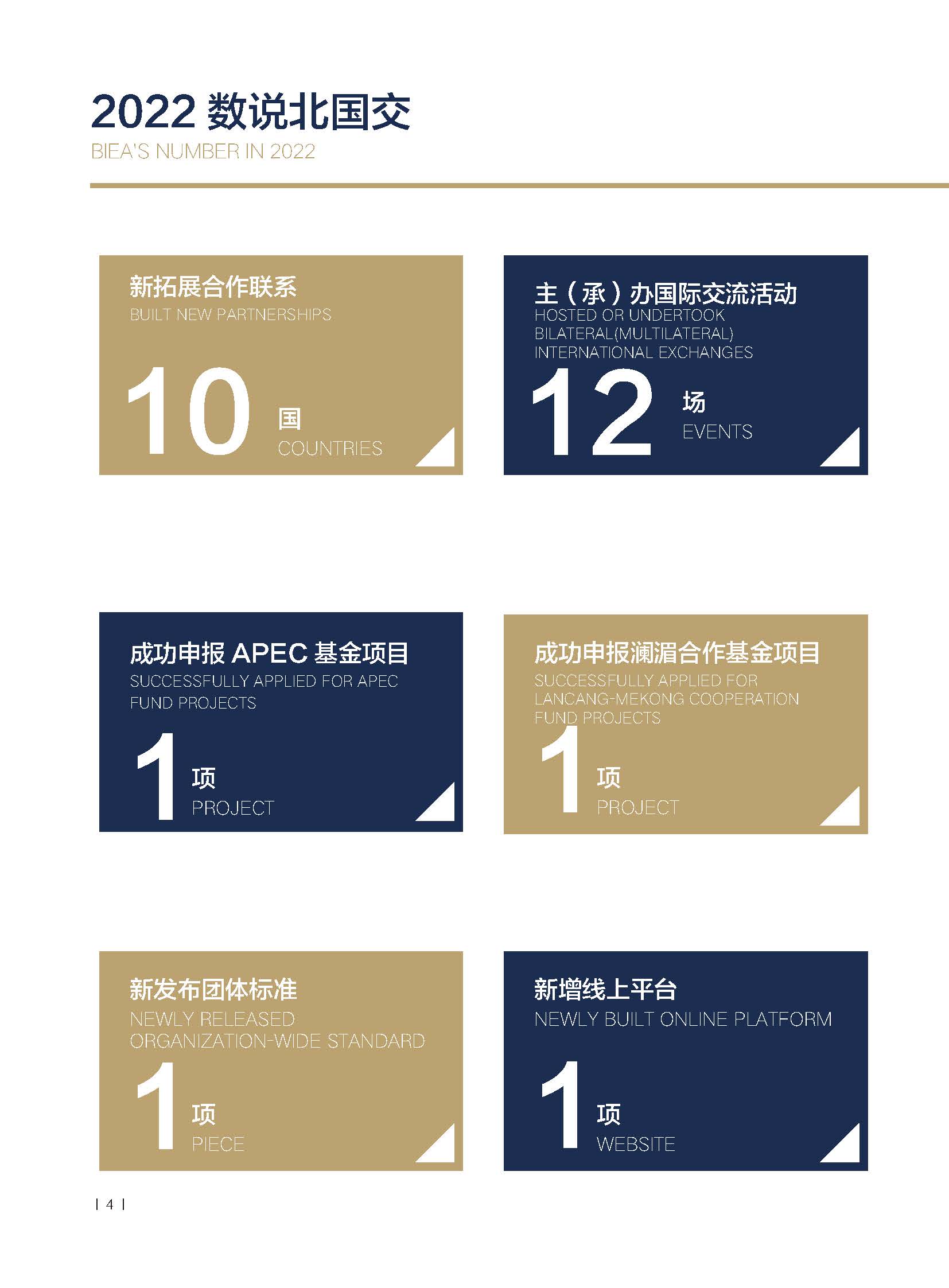 2022年报-北京国际交流协会-单页(1)_页面_09.jpg
